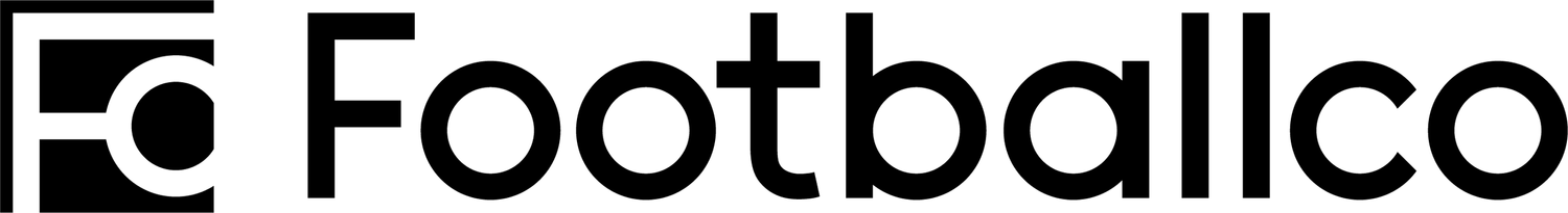 logos